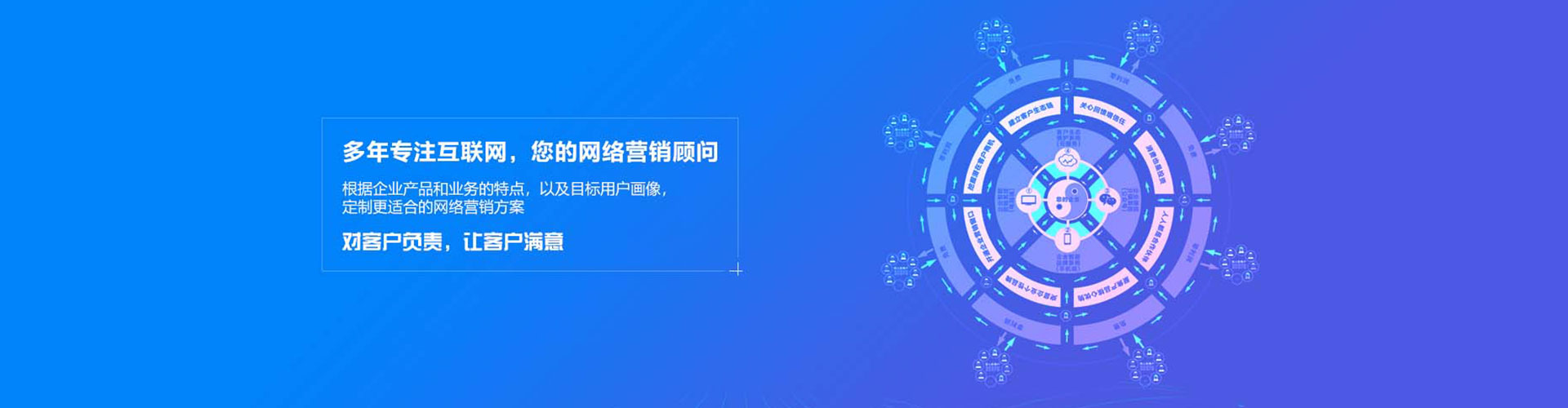 洛浦信息流竞价